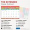 Good Vibes | 2027 14 x 10 Inch 18 Months Monthly Desk Pad Calendar | July 2026 - December 2027 | Sticker Sheet | Plato | Planning Stationery